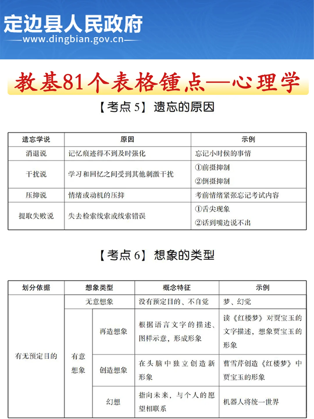有点恶心?榆林定边县教师招聘，政侧改了