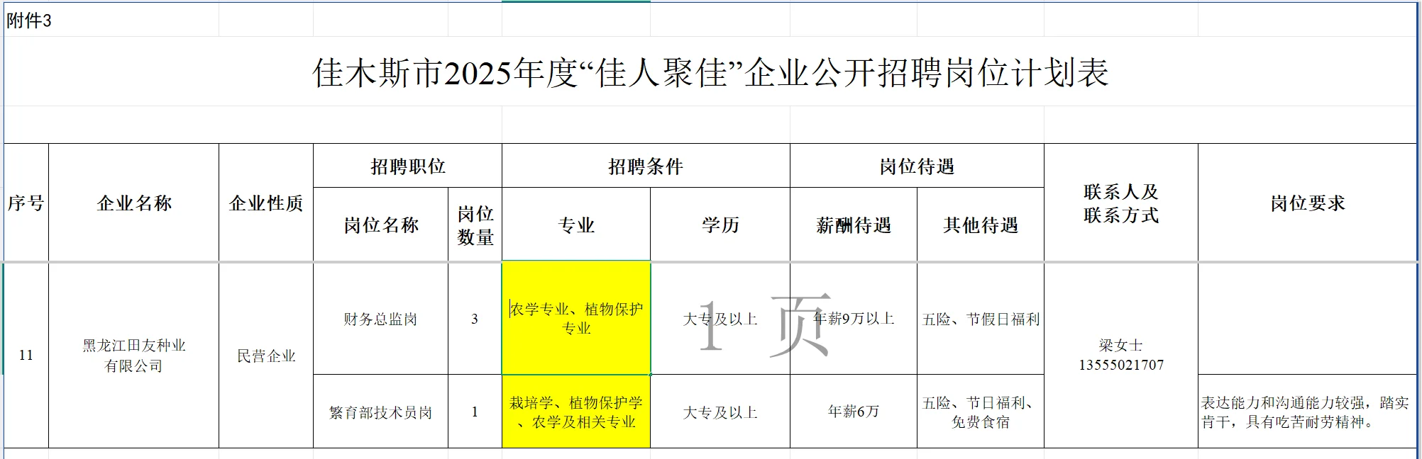 挑战更新100期农学就业编制信息（第15期）