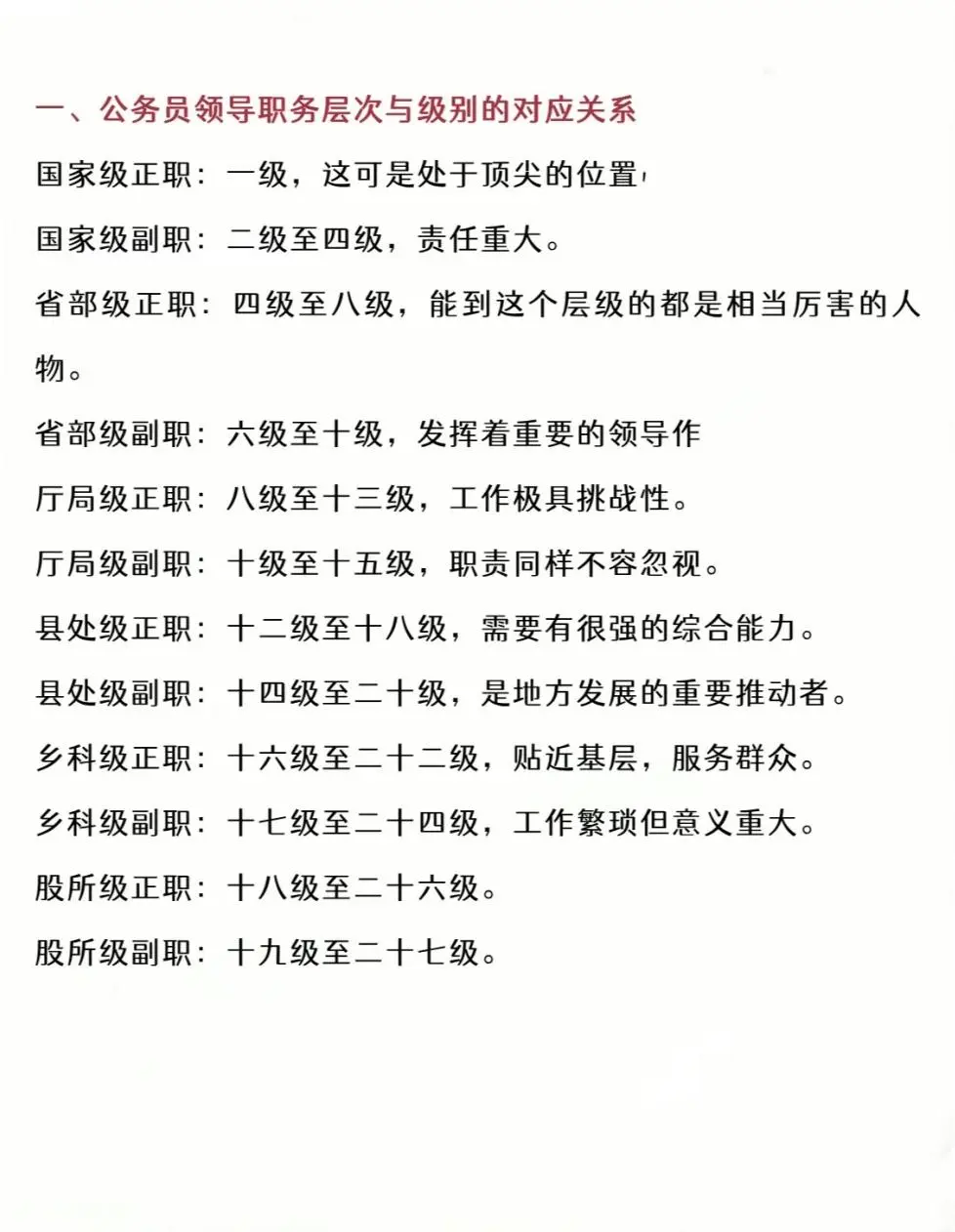 震撼揭秘：体制人的晋升苦旅