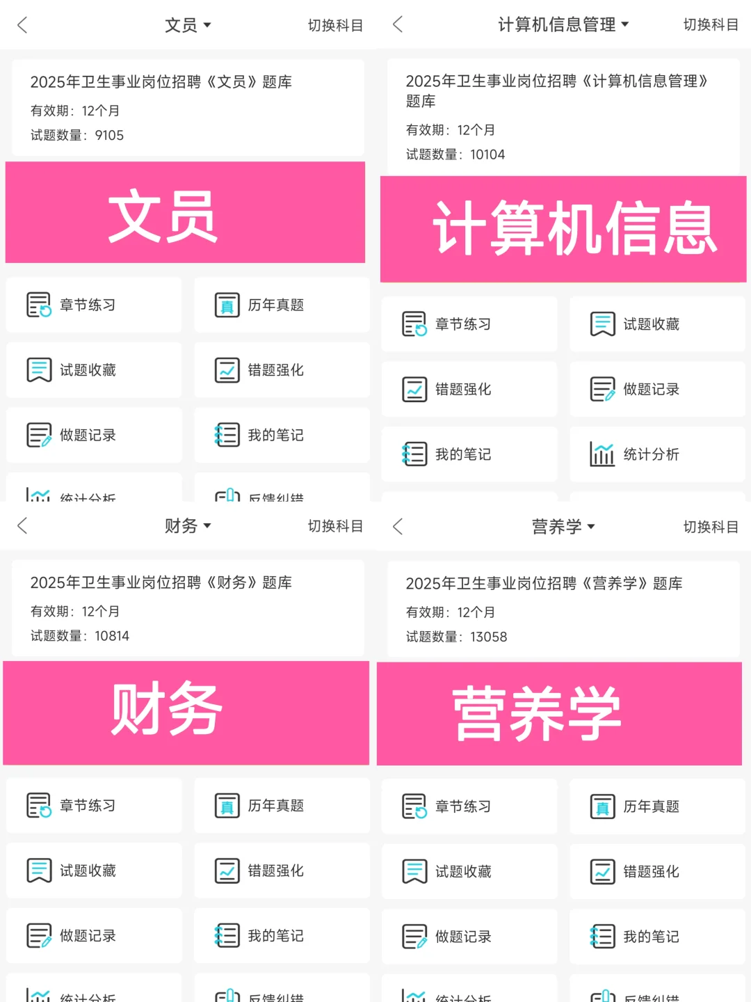 聊城市直卫生健康系统招聘，风向很明显了