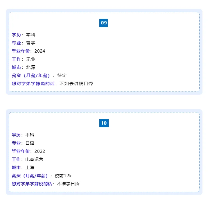 东南大学︳毕业生去向和薪资调查1️⃣