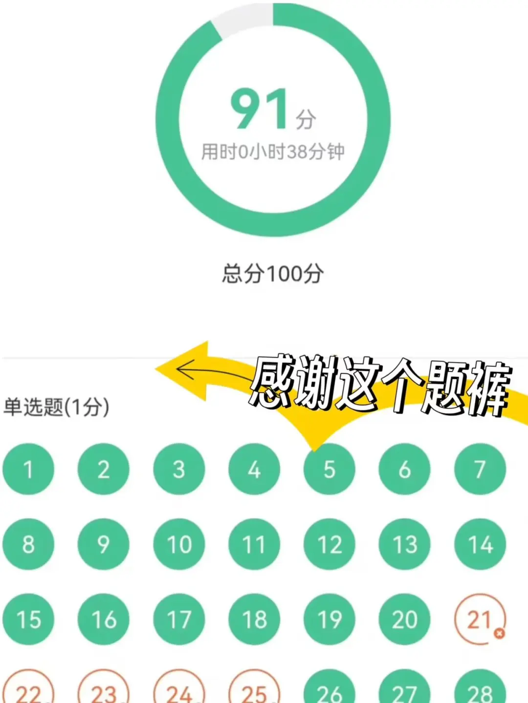跟大家说一下！青海卫健委需要达到的强度！