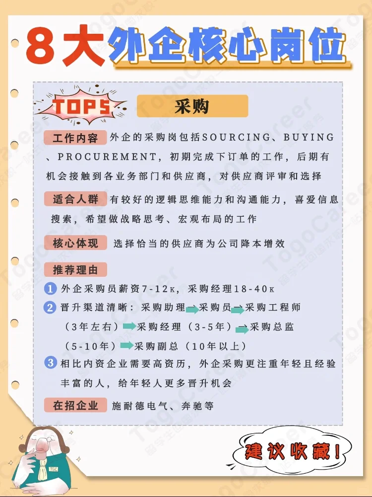 ?8大外企核心岗位|干货收藏❗️