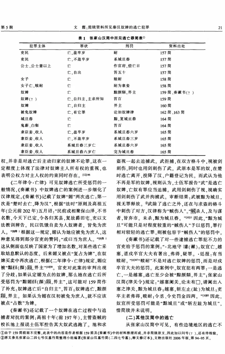 秦朝和汉朝时期的奴婢相关问题