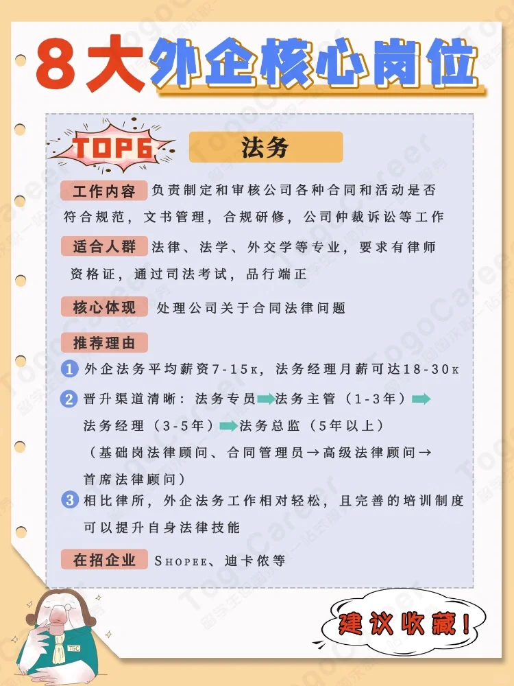 ?8大外企核心岗位|干货收藏❗️