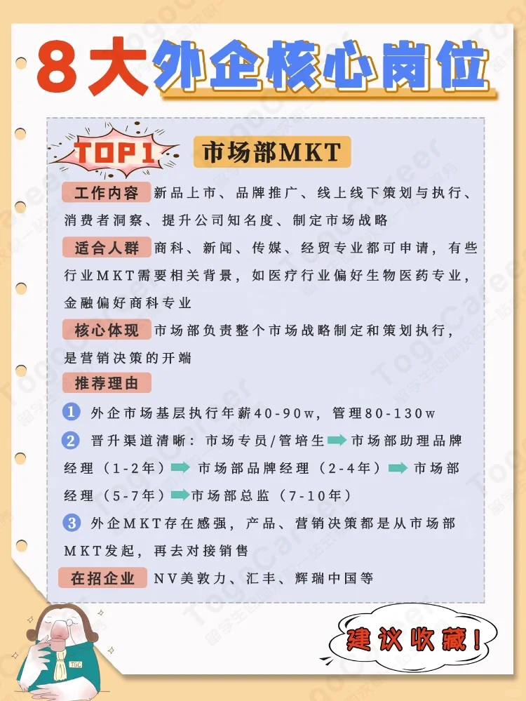 ?8大外企核心岗位|干货收藏❗️