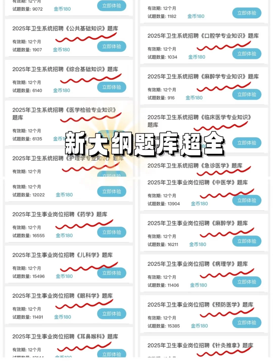 跟大家说一下！青海卫健委需要达到的强度！