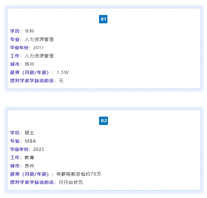 东南大学︳毕业生去向和薪资调查1️⃣