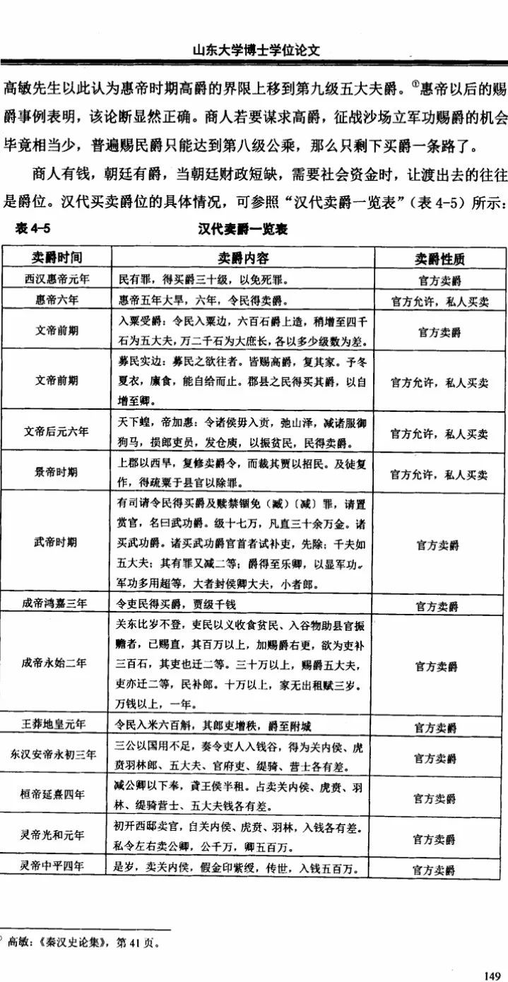 秦朝和汉朝时期的奴婢相关问题