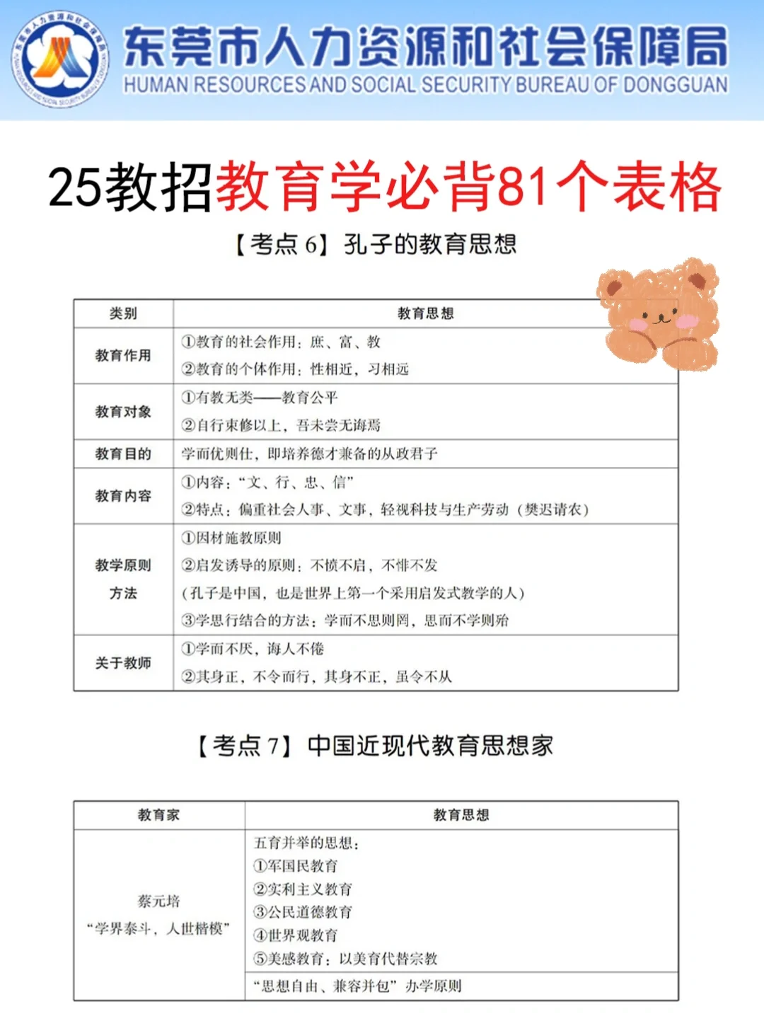 别裸考！周六东莞教招极简背诵版，3h足矣