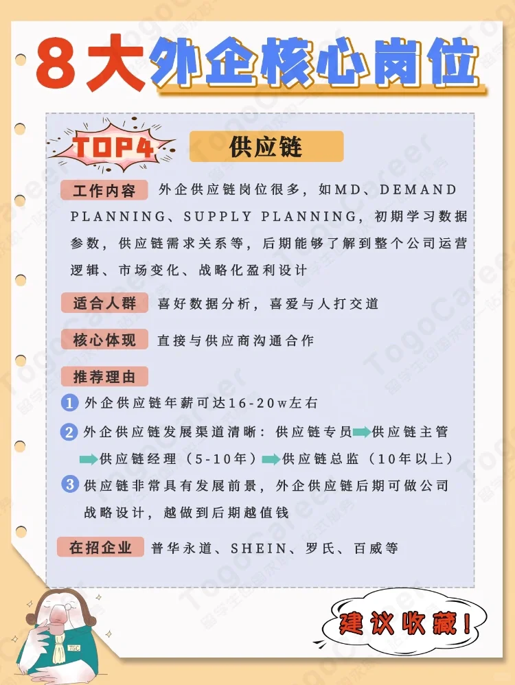 ?8大外企核心岗位|干货收藏❗️