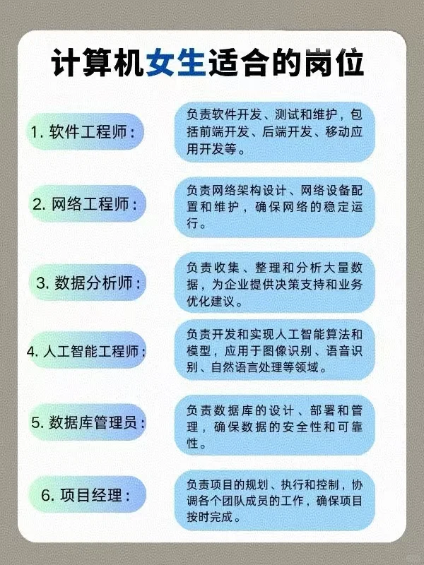 计算机女生适合的岗位