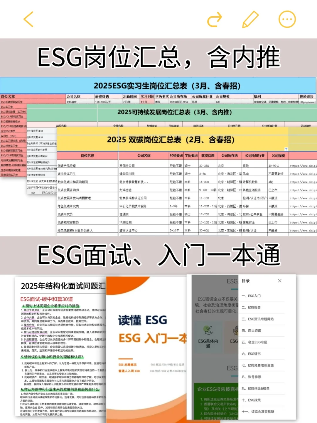 原来环境生可以从事的ESG岗位有这么多