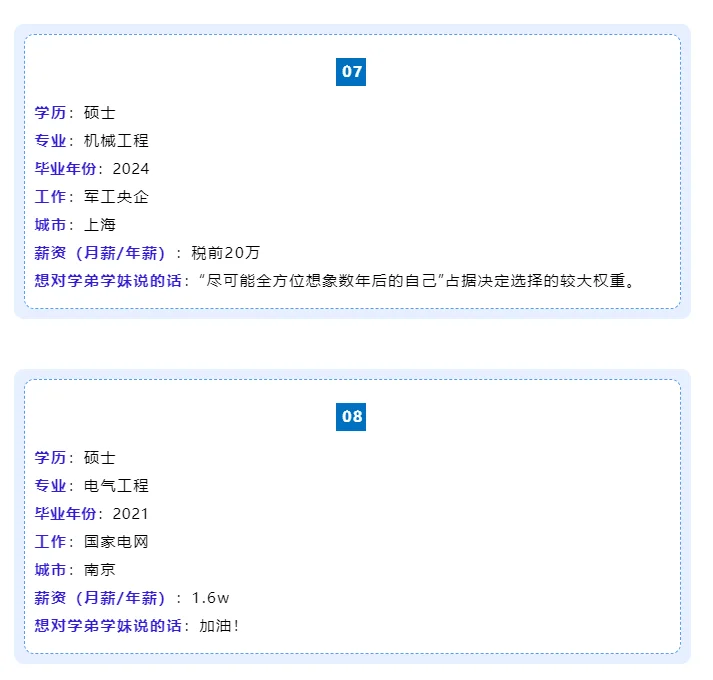 东南大学︳毕业生去向和薪资调查1️⃣