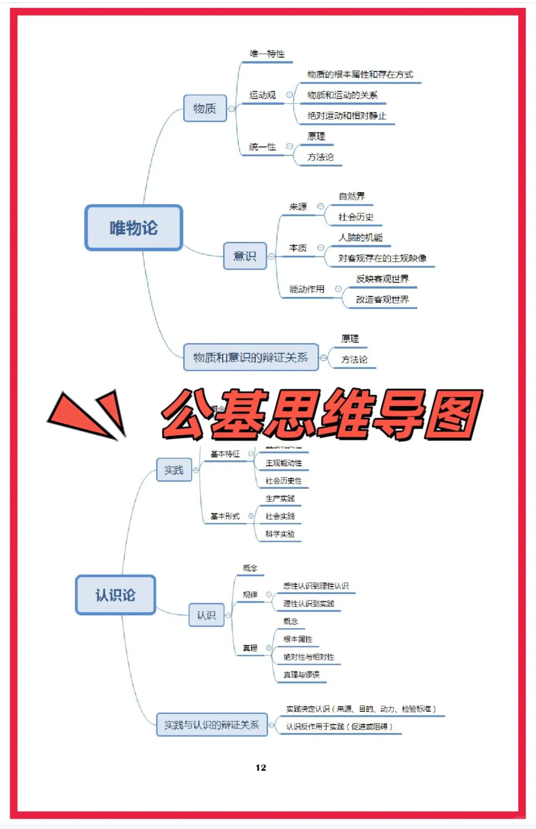 连云港海州区社区考试，错过等一年