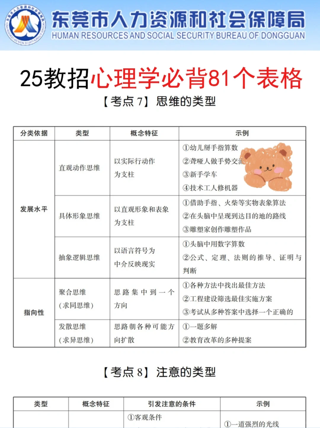 别裸考！周六东莞教招极简背诵版，3h足矣