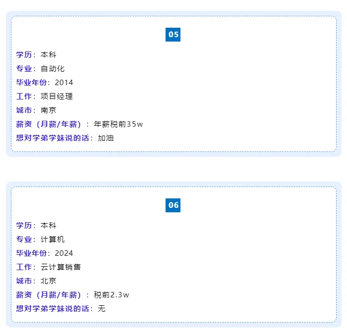 东南大学︳毕业生去向和薪资调查1️⃣