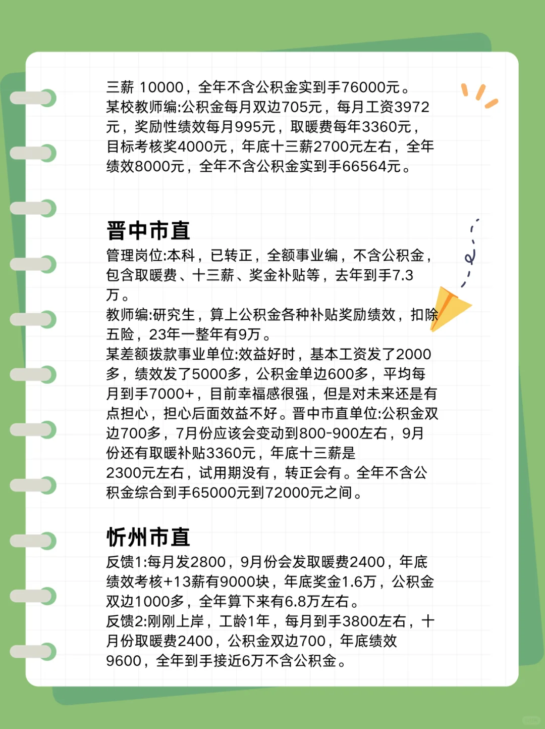 山西省各个地方事业单位工资待遇！