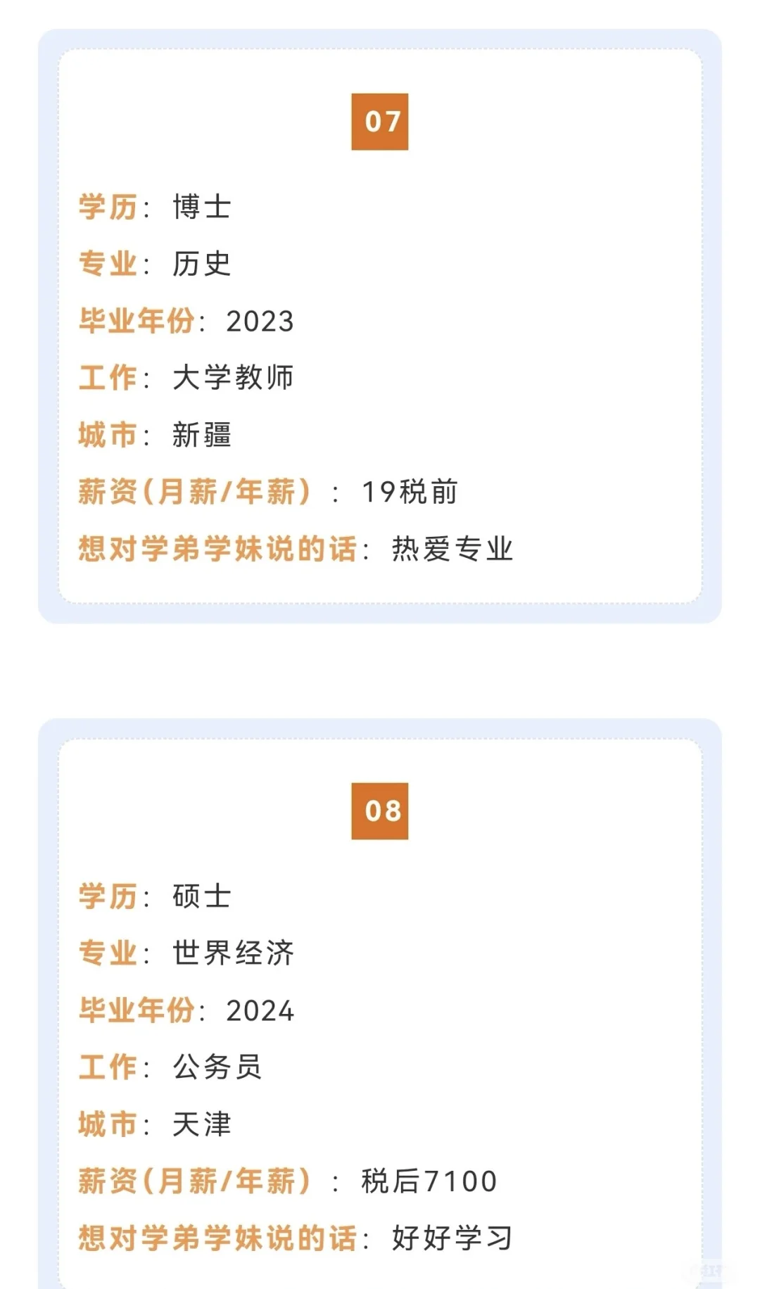 天津师范大学｜毕业生薪资调查?