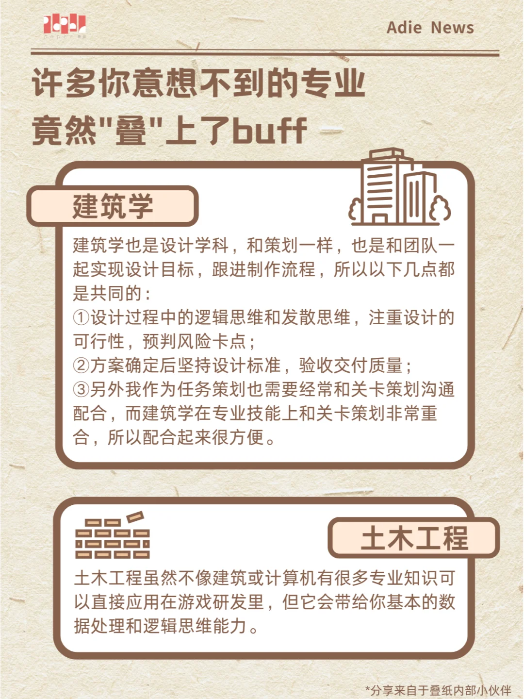 震惊！叠纸的任务策划竟然来自这些专业