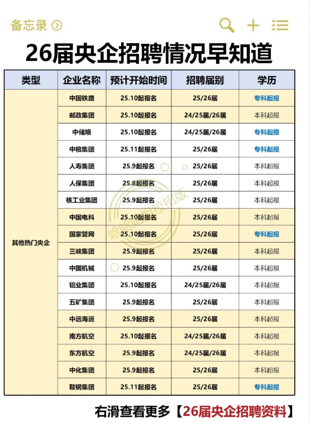 央国企招聘信息汇总+招聘条件+备考资料全攻