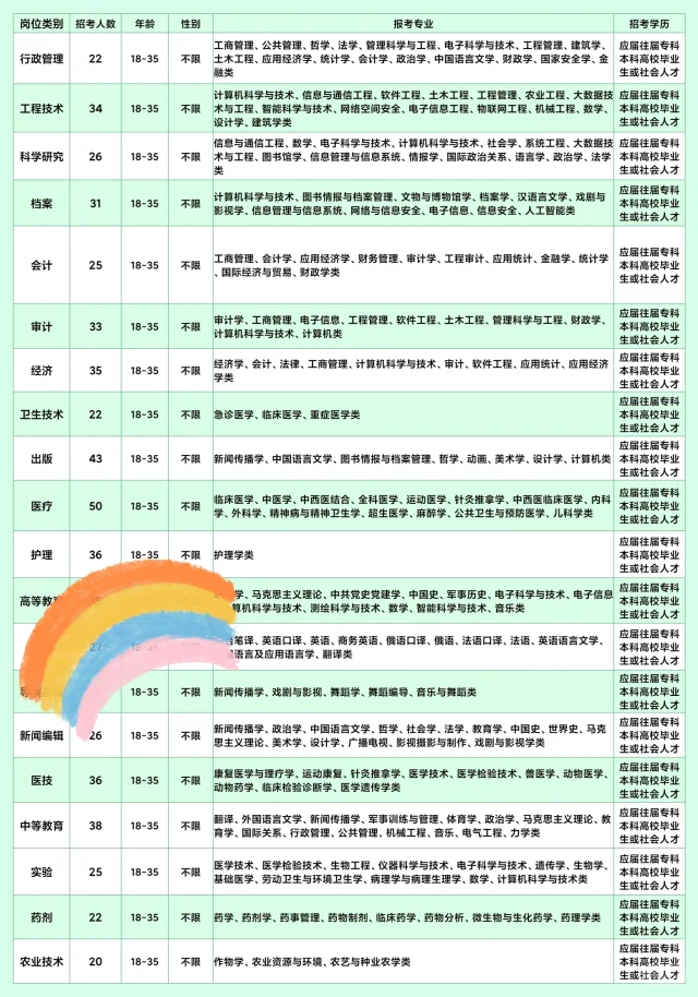 吉林图们市出了图们市出来了