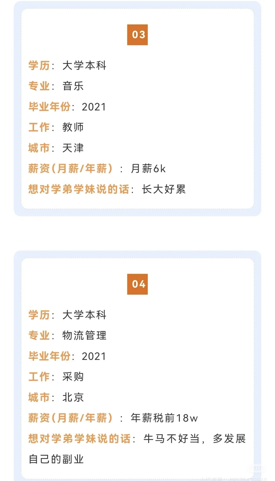 天津师范大学｜毕业生薪资调查?