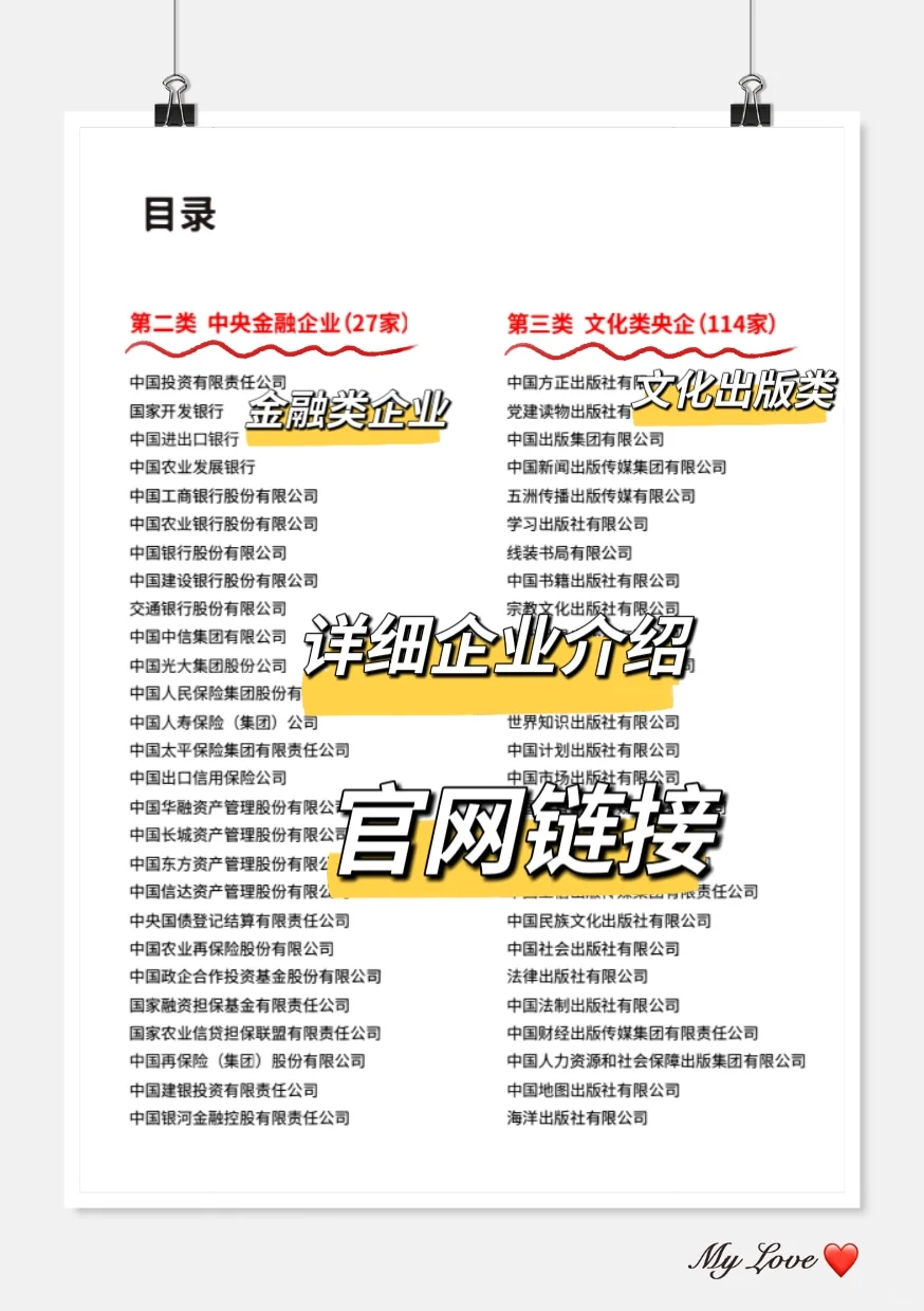 央国企招聘信息汇总+招聘条件+备考资料全攻