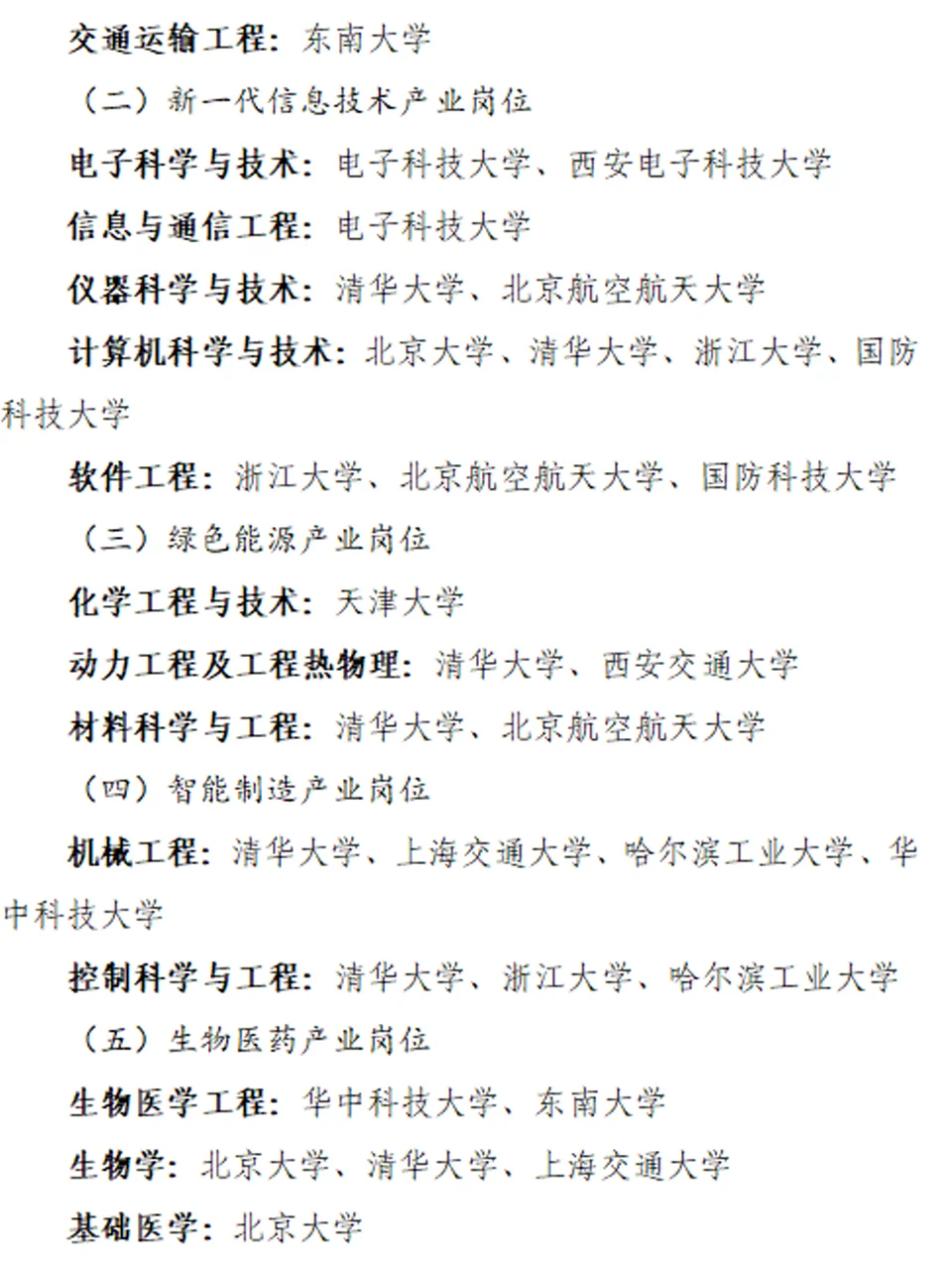青岛25届最后一个人才引进：城选计划45人！