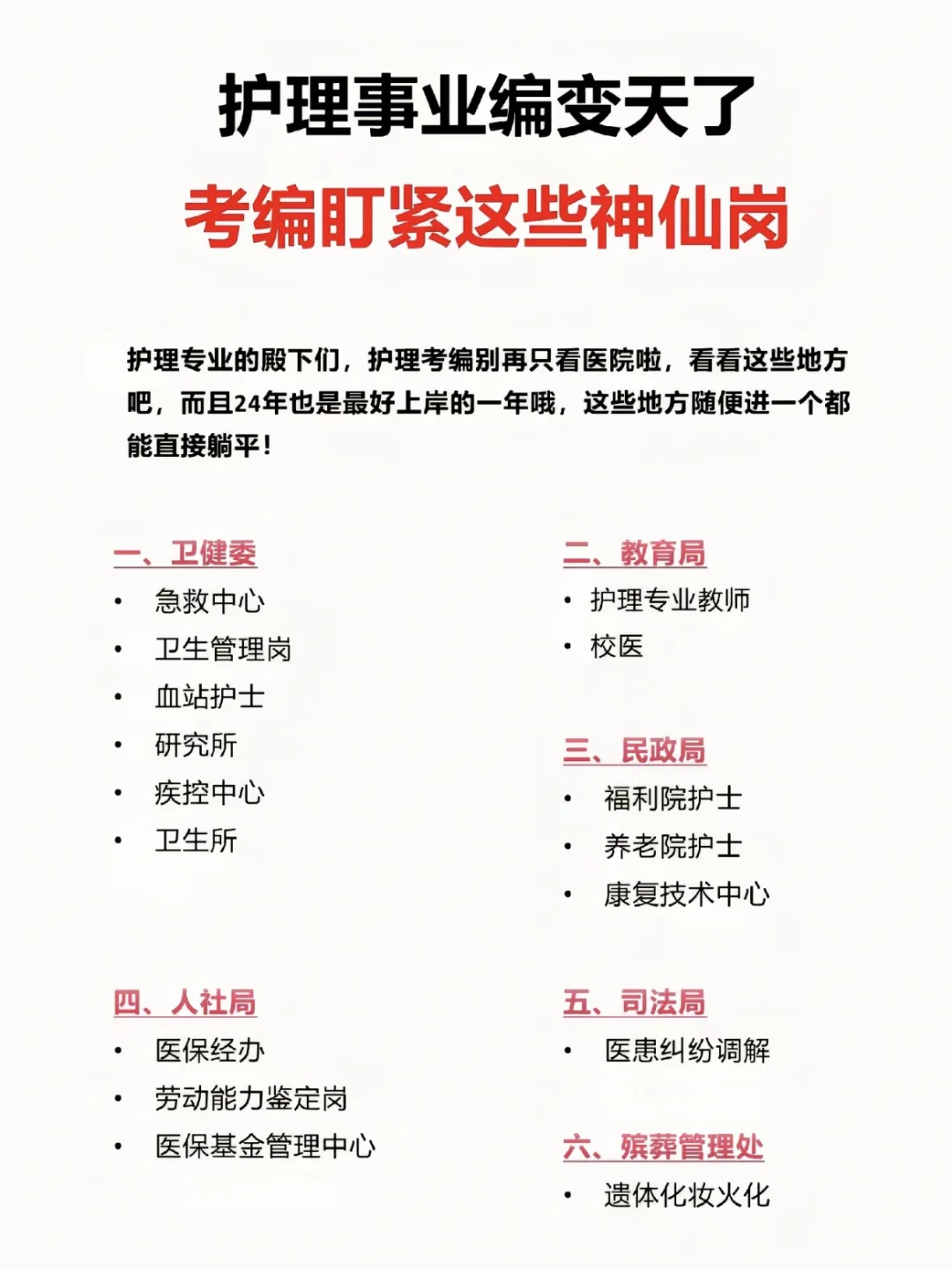 5月21日护理事业编出新公告了（卫健委，社