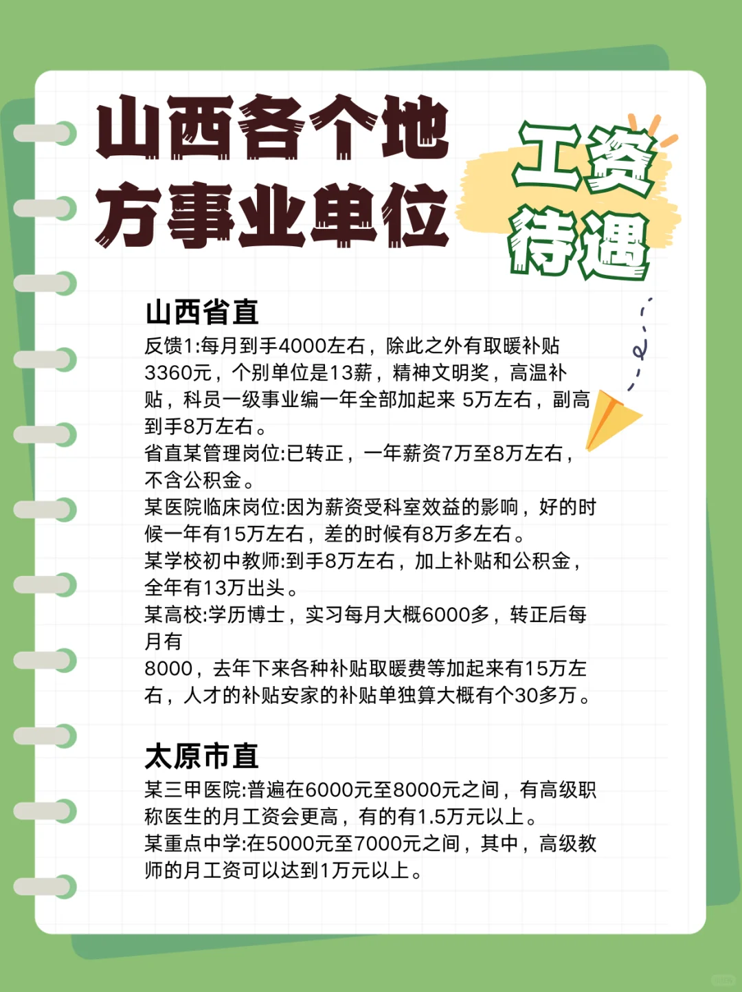 山西省各个地方事业单位工资待遇！