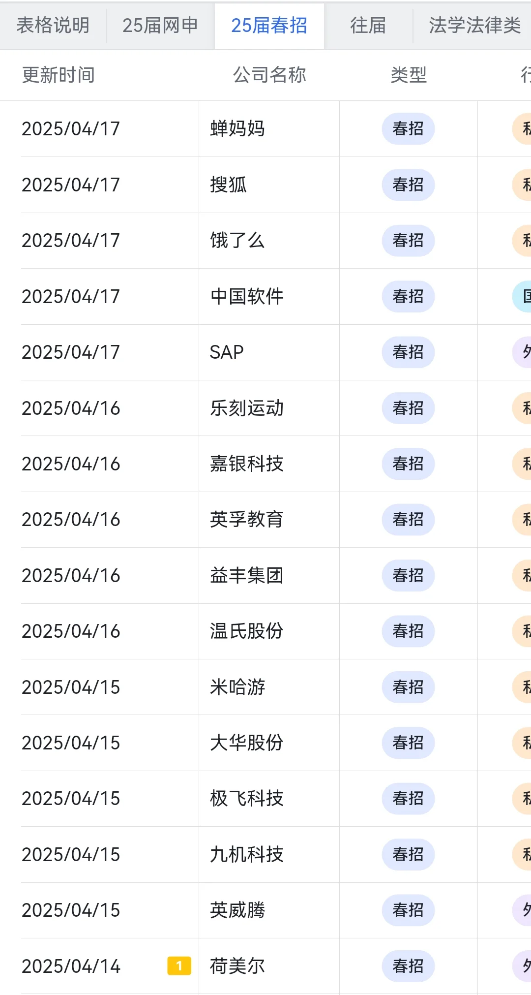 应届生一定要去的国企—广西篇