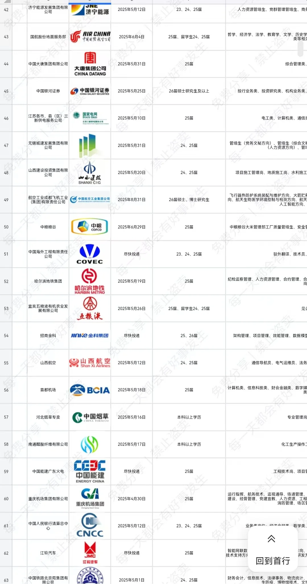 天津图书馆招新人啦！书迷们不要犹豫啦
