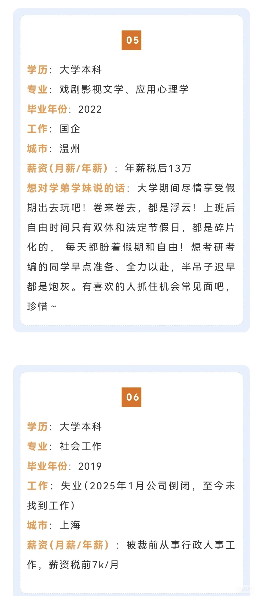 天津师范大学｜毕业生薪资调查?