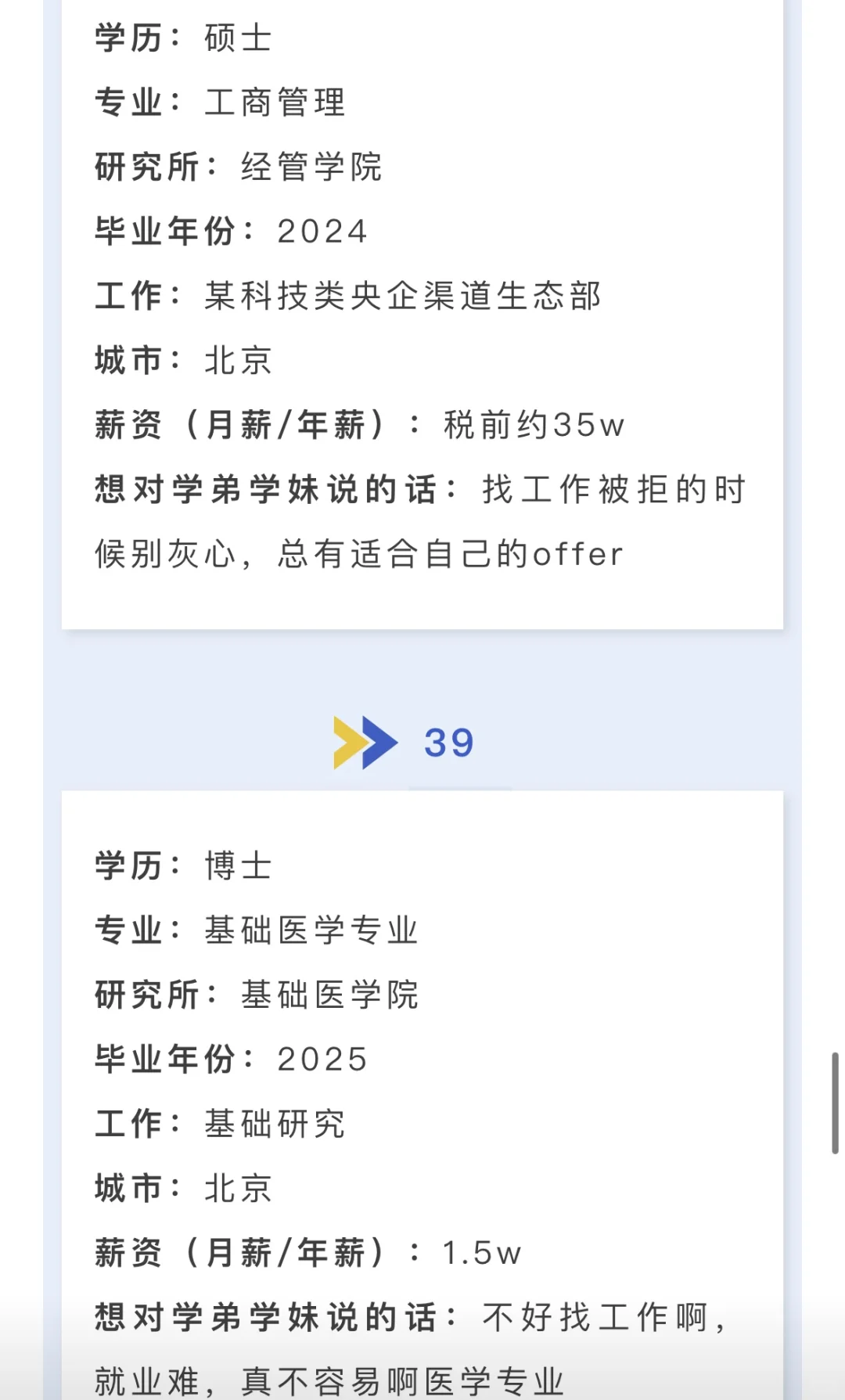 国科大｜毕业生薪资调查?卷的起飞…