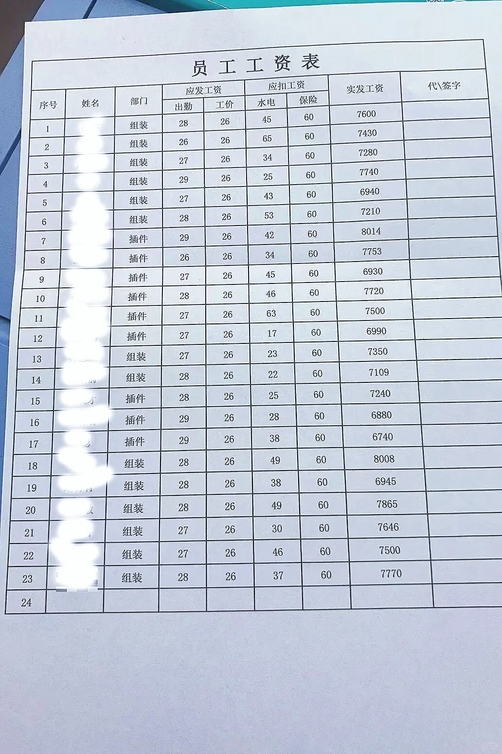 ?高薪诚聘！家门口的好工作，就等你来！