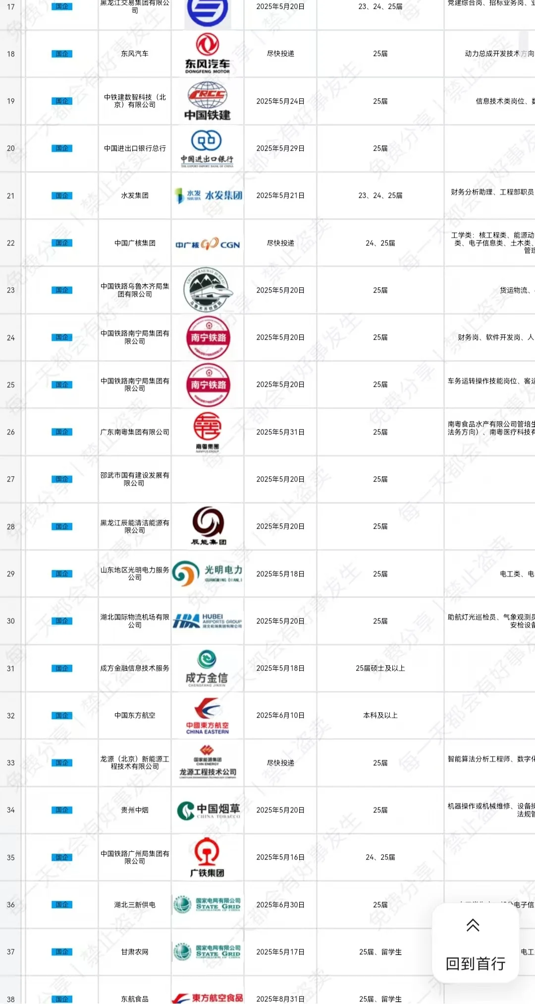 天津图书馆招新人啦！书迷们不要犹豫啦