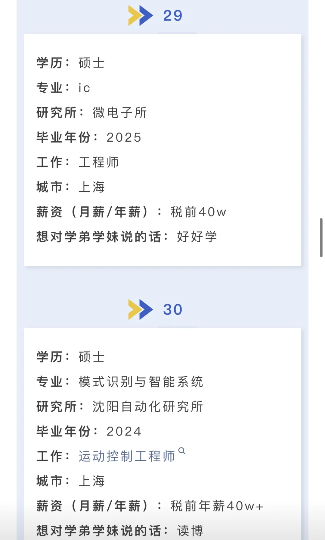 国科大｜毕业生薪资调查?卷的起飞…