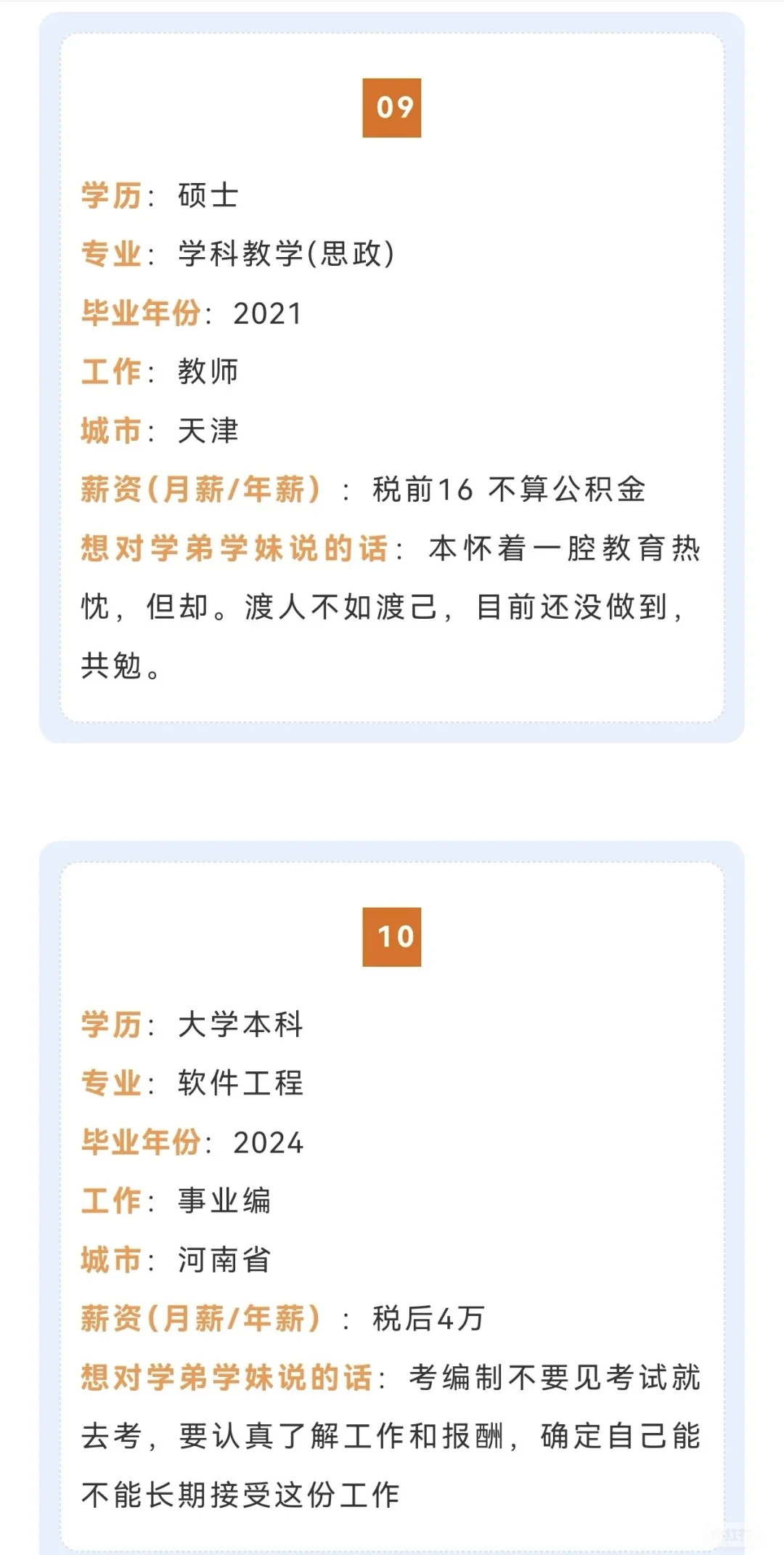 天津师范大学｜毕业生薪资调查?