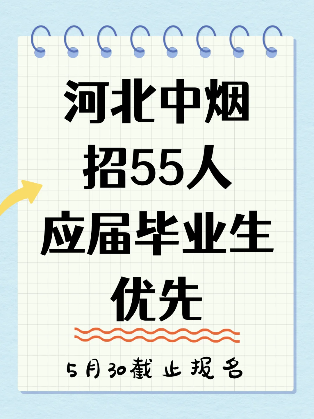 河北中烟发布 2025 年招人，计划招 55 名…