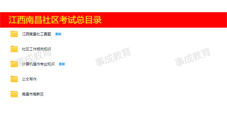 2025南昌高新区社区工作者笔试资料