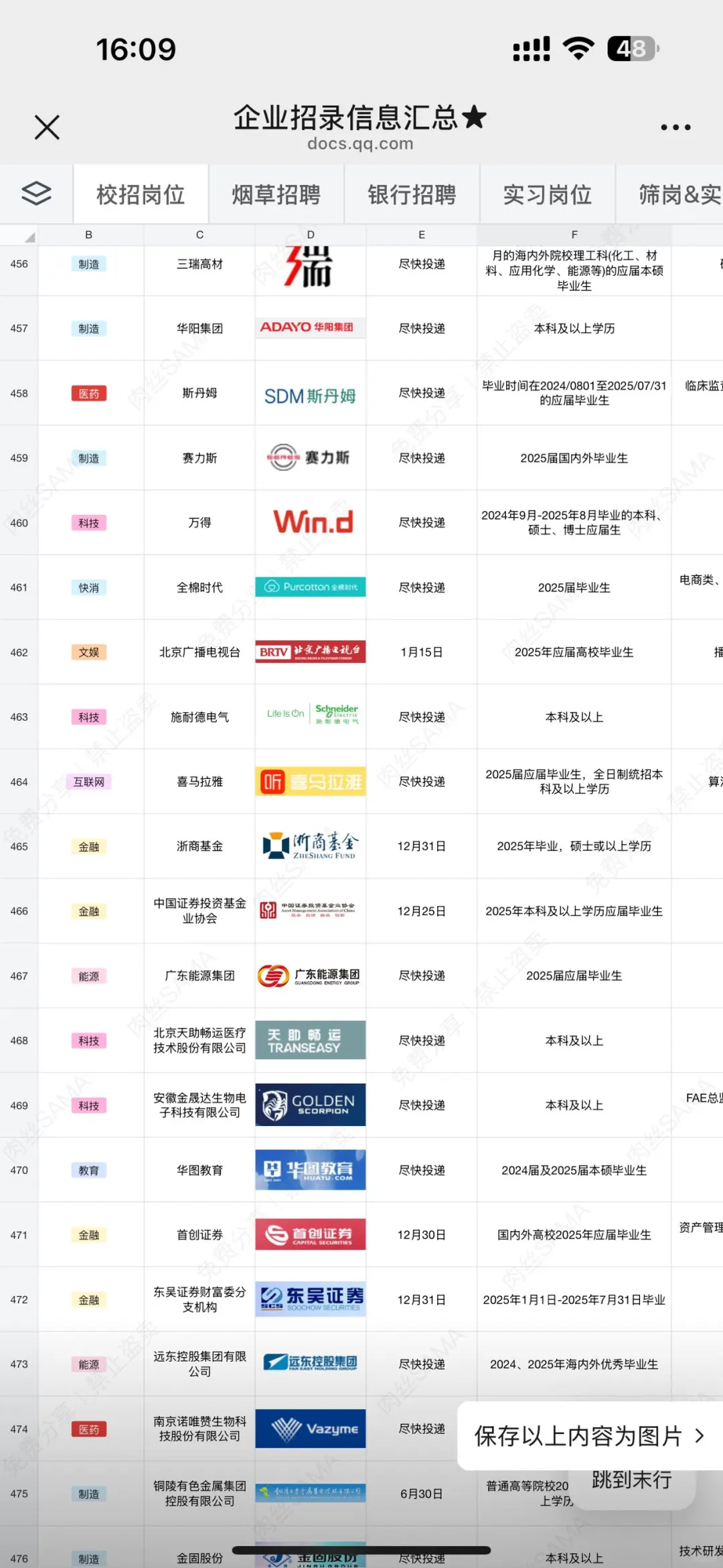 江苏省档案馆春招补录120人！
