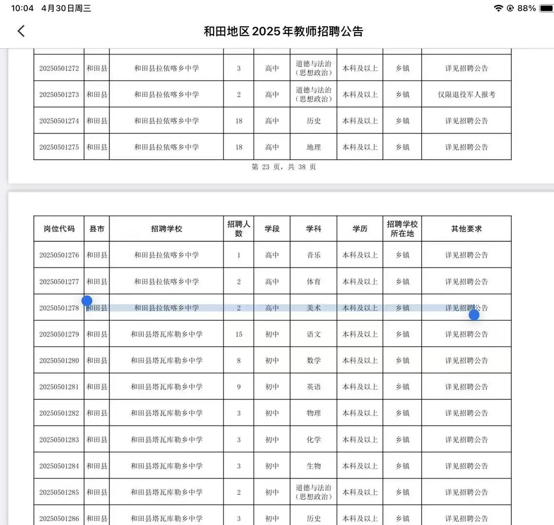 新疆和田地区招聘美术教师若干名