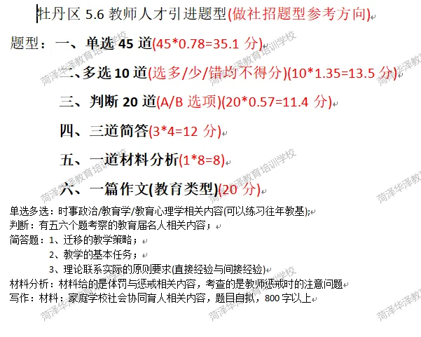 快来看 2025菏泽教师招聘命题方向！题型基