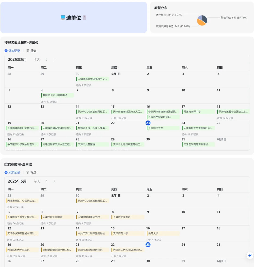 2025~2026天津事业编岗位汇总-实时更新