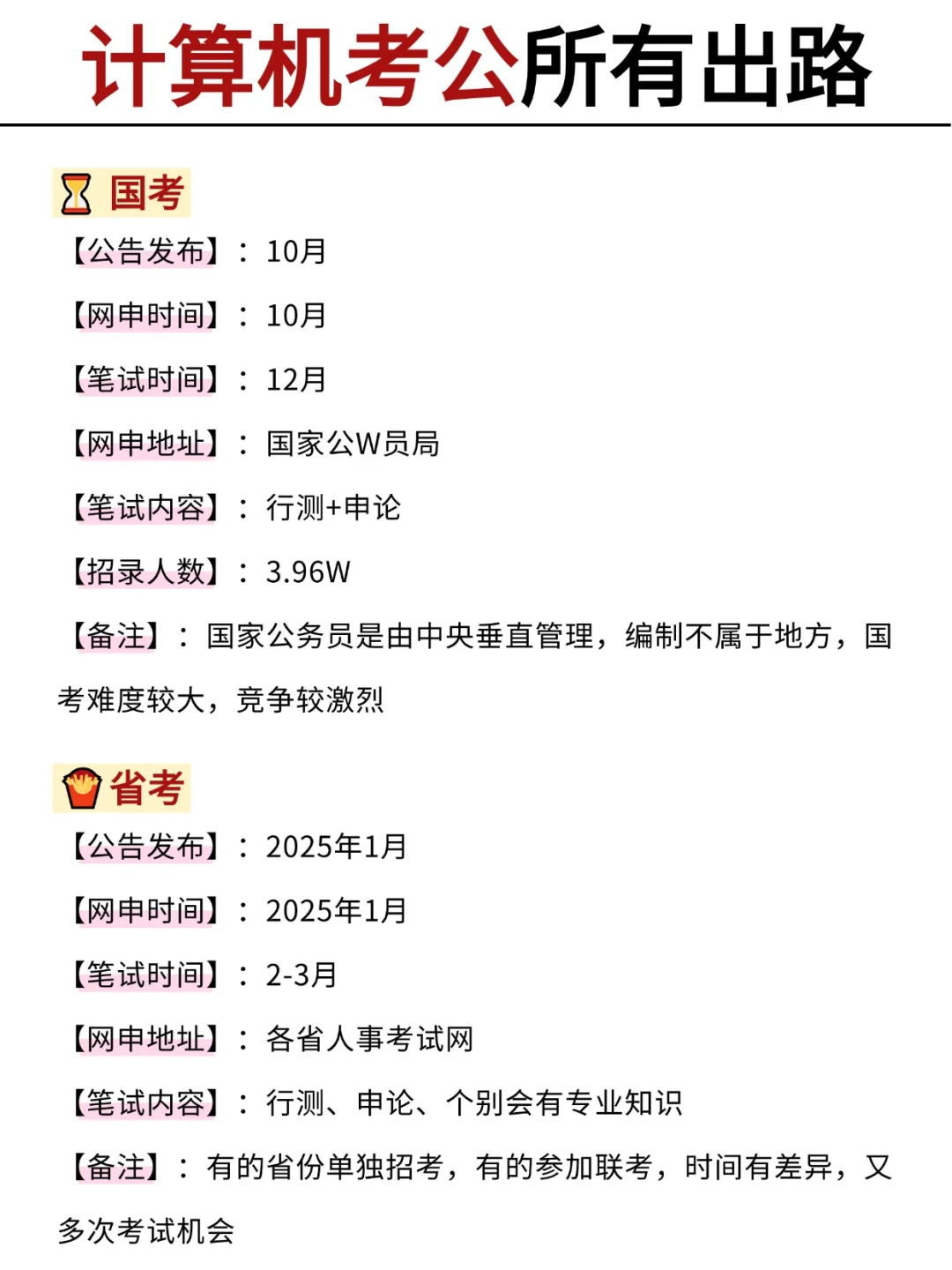 不是，计算机专业你在迷茫个什么劲啊啊啊啊