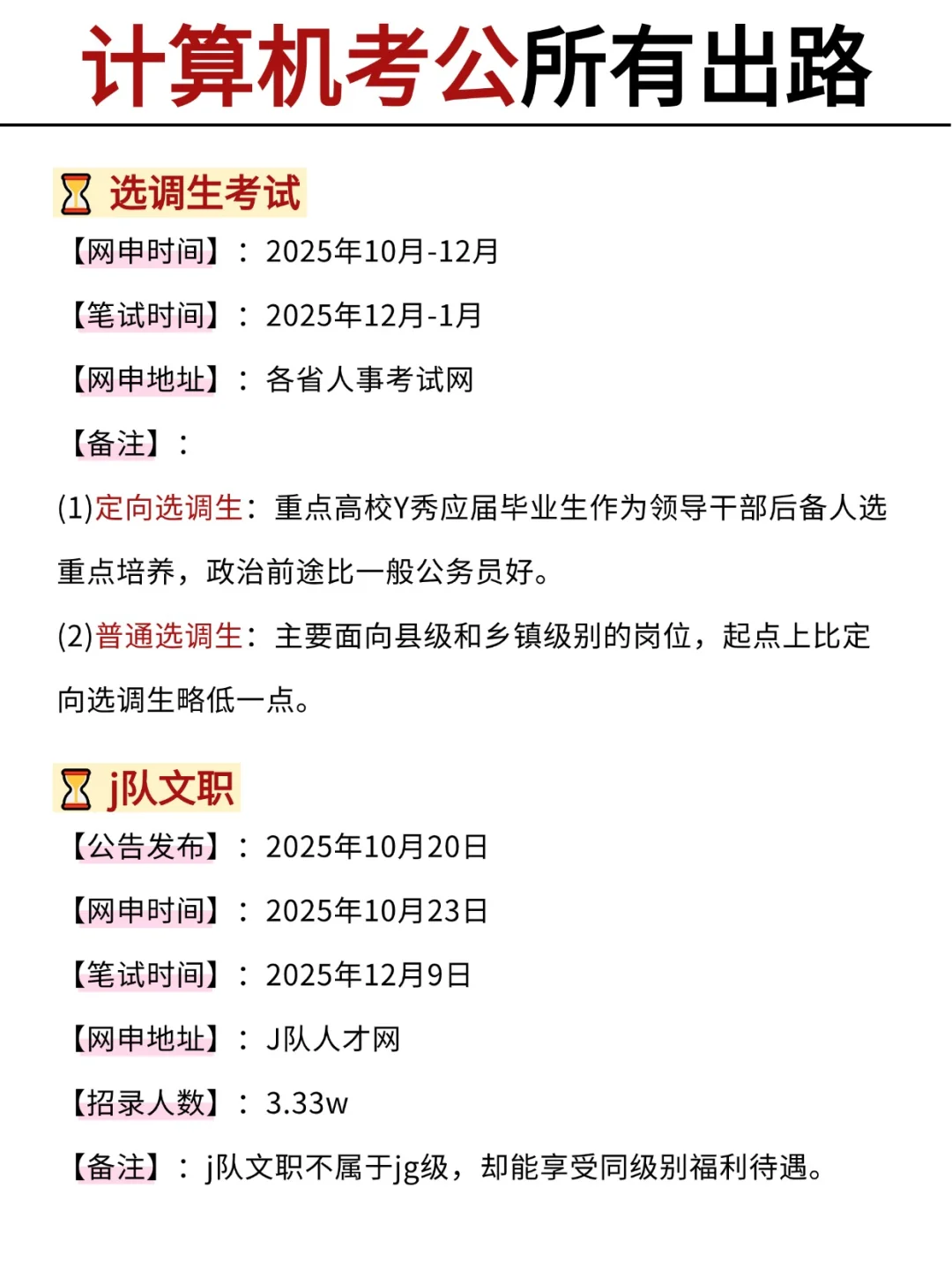 不是，计算机专业你在迷茫个什么劲啊啊啊啊