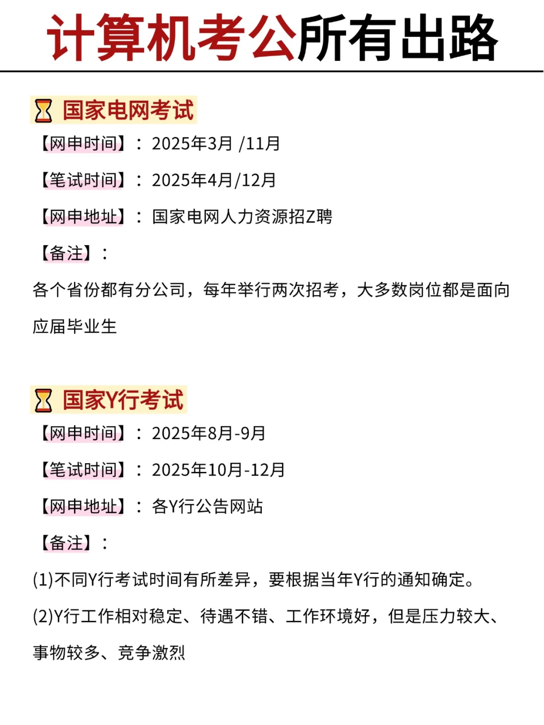不是，计算机专业你在迷茫个什么劲啊啊啊啊