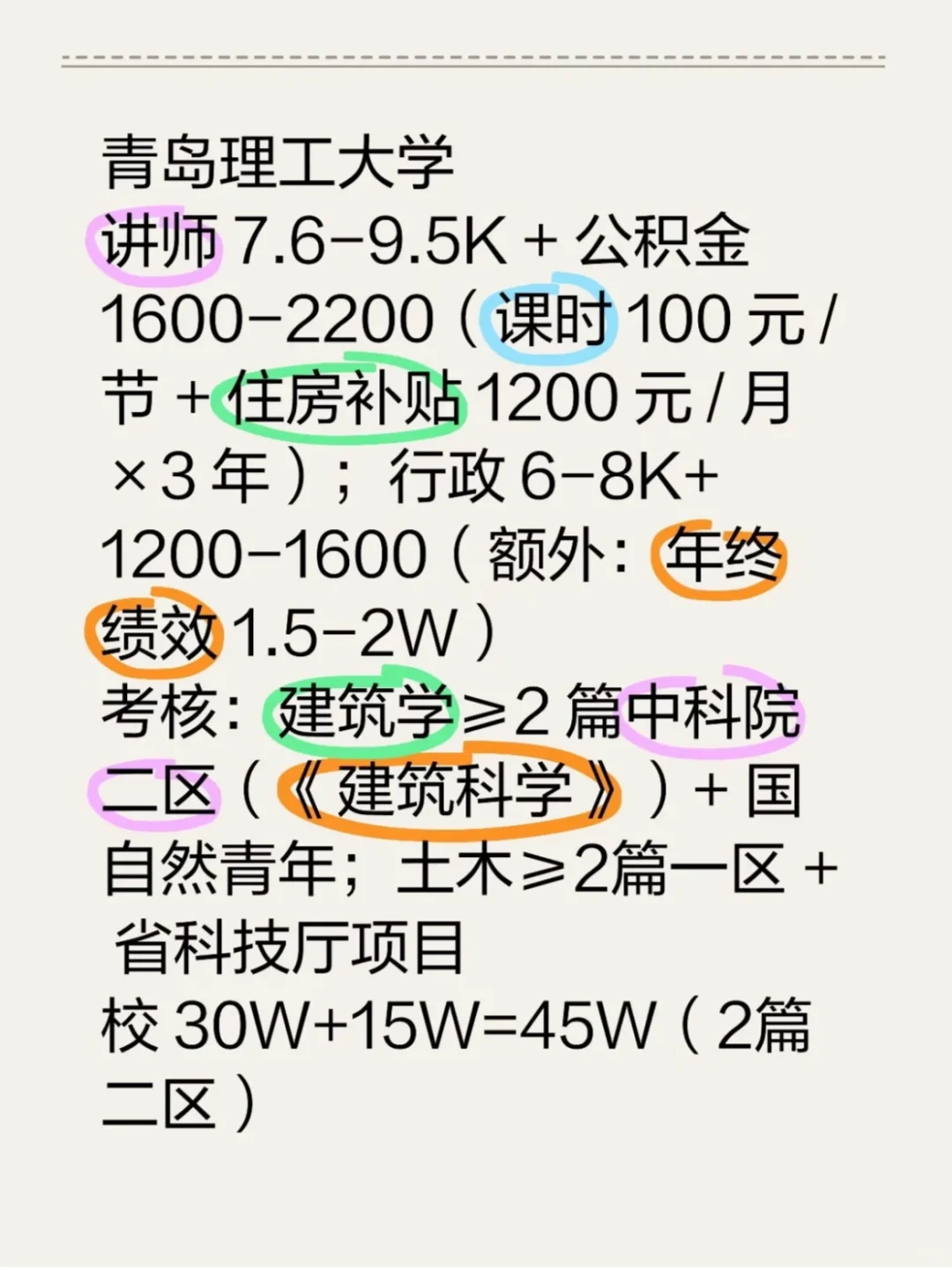 青岛理工大学｜2025年博士招聘