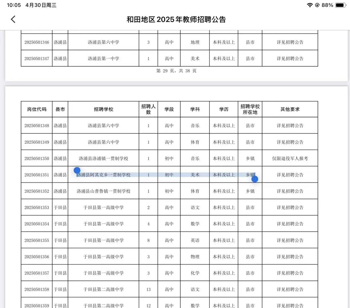 新疆和田地区招聘美术教师若干名